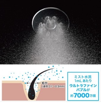 エコアクアシャワーSPA